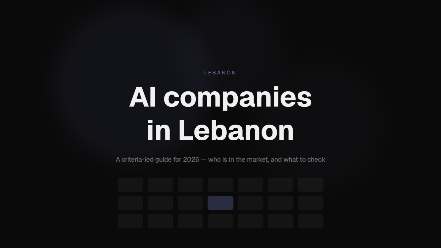 Two selection funnels from one buyer query for "ai company lebanon": the Google organic path, where three of eleven labelled slots are hireable vendors and the rest are directories, community or institutional pages; and the AI Overview path, where one of six citation slots is a hireable vendor.