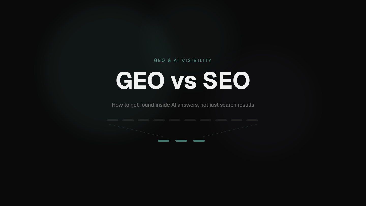 Two selection funnels for one search query: the classic SEO funnel spreads across twenty-plus ranked organic positions, while the GEO funnel narrows through a top-ten retrieval gate to six citation slots in a single AI-generated answer.