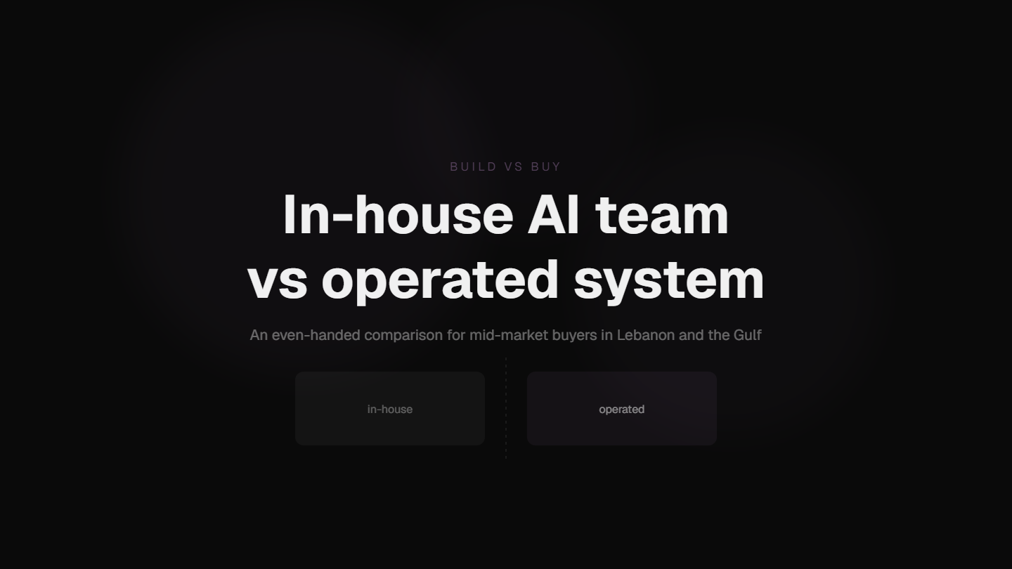 Two panels compared side by side — an in-house AI team and an operated AI system — across ownership, time to a first working thing, and continuity when a key person leaves.